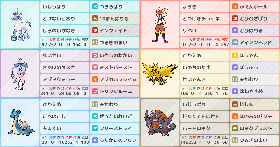 ブリブリ ポケモンパーティ構築 ポケモン徹底攻略
